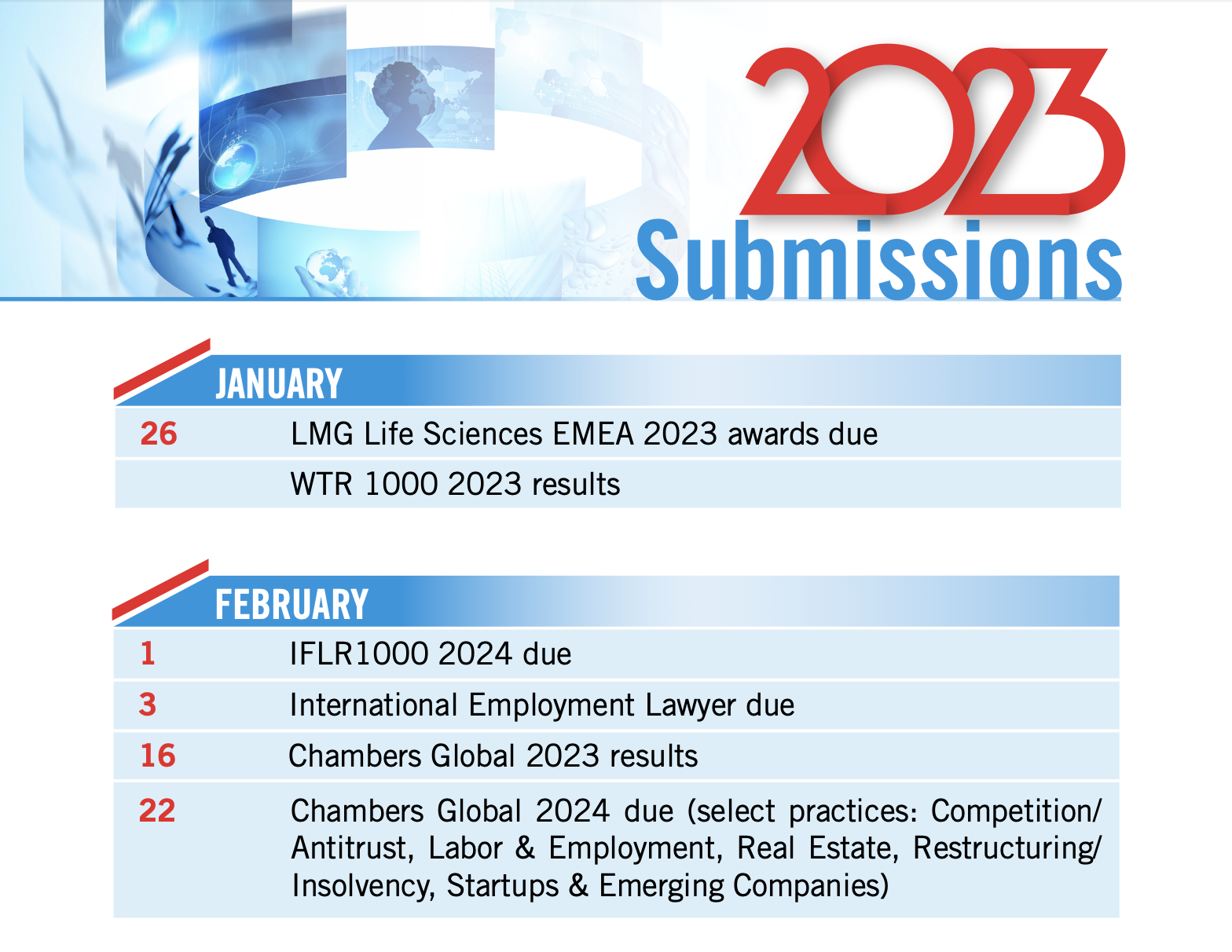 2023 Submissions Calendar Israel Submission Deadlines and Publication